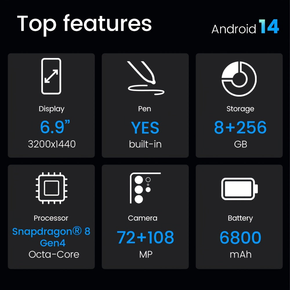 Global Vision S25 Ultra Smartphone 5G Android 12 8GB RAM 512GB ROM 6.8 Inch Phone 1920x1080HD 24+48MP 4 5G Network Mobile Phones