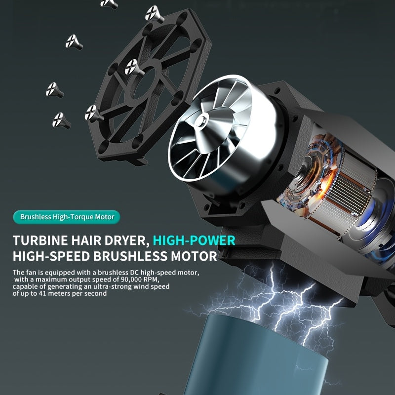 💨 Portable Mini Air Duster – Eco-Friendly & Powerful Alternative to Canned Air