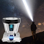 🔦 Rechargeable LED Headlamp – Bright, Adjustable & Waterproof