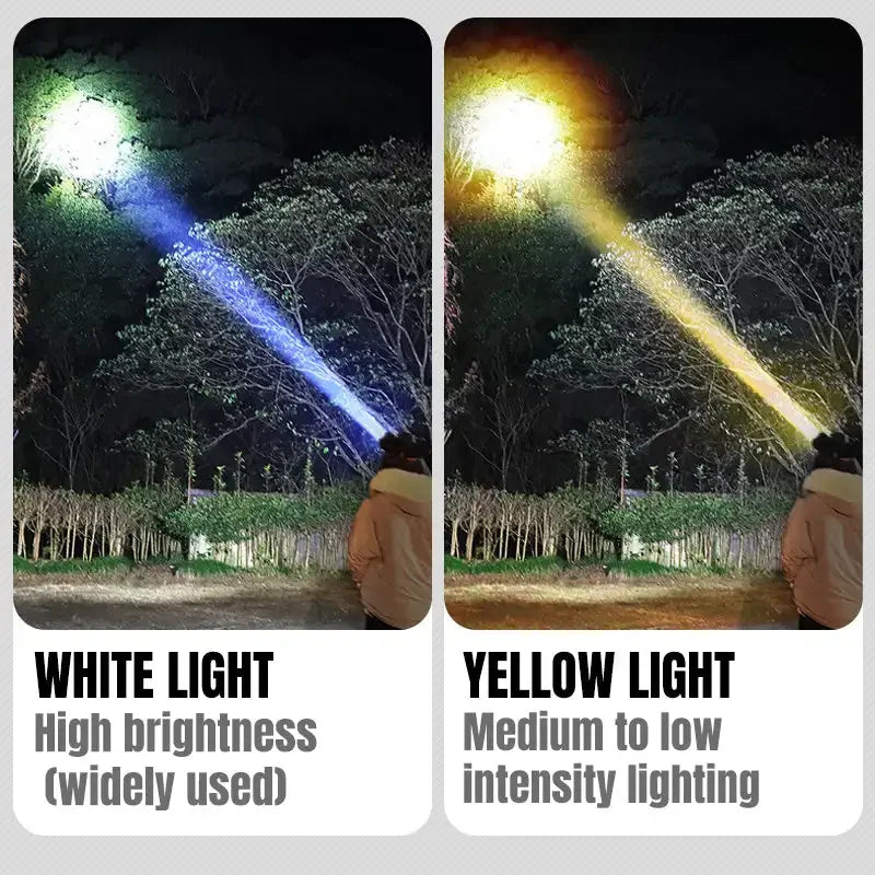 🔦 Rechargeable LED Headlamp – Bright, Adjustable & Waterproof