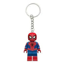 🕸️ Marvel Spiderman & Gwen Cartoon Keychain | Backpack, Keys & Collectible Accessory 🎒