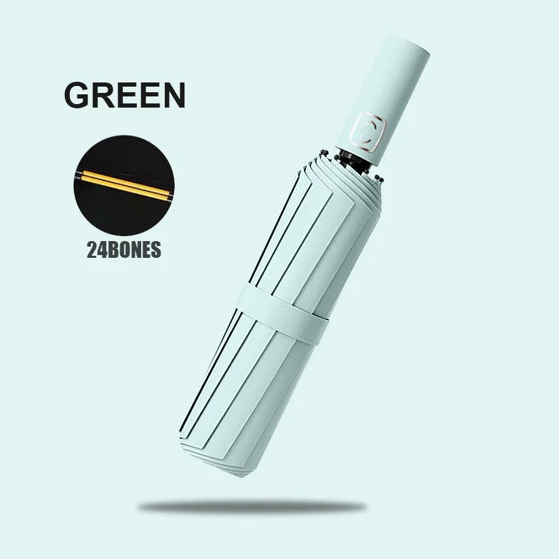 🌂 HDIRXG Fully Automatic Folding Umbrella
