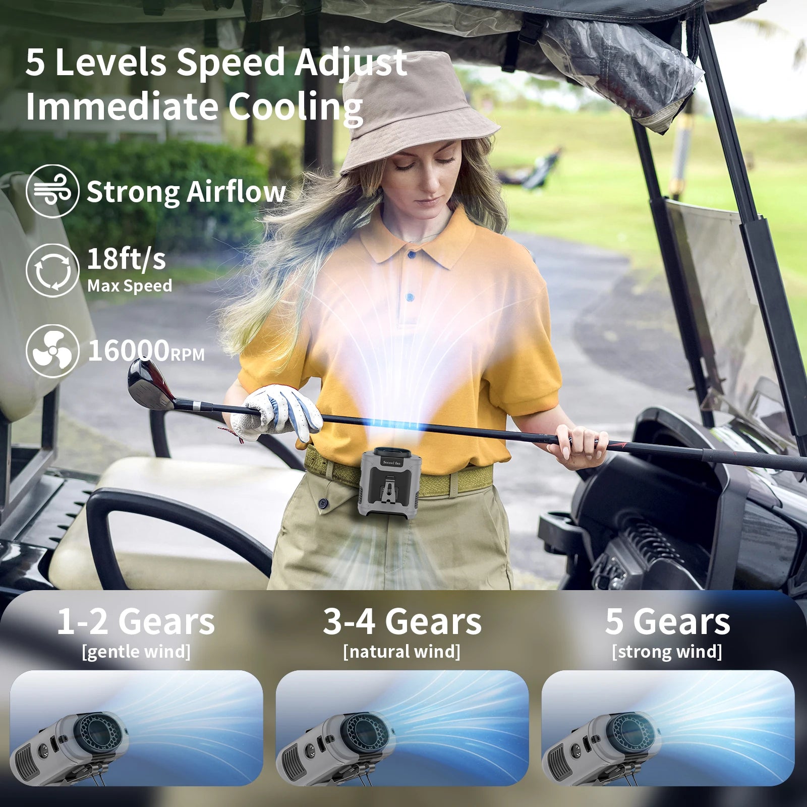 🌀 Socool Portable Waist Fan – 5-in-1 Multifunctional Rechargeable Cooling Fan with 10000mAh Battery