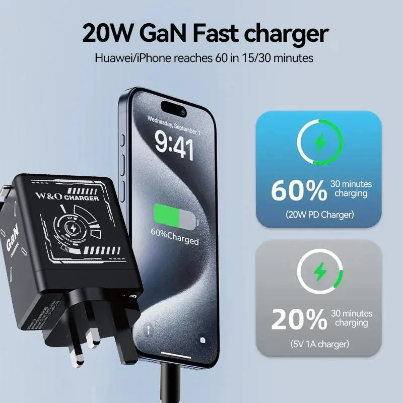 ⚡ GaN USB-C Charger 20W 🔌