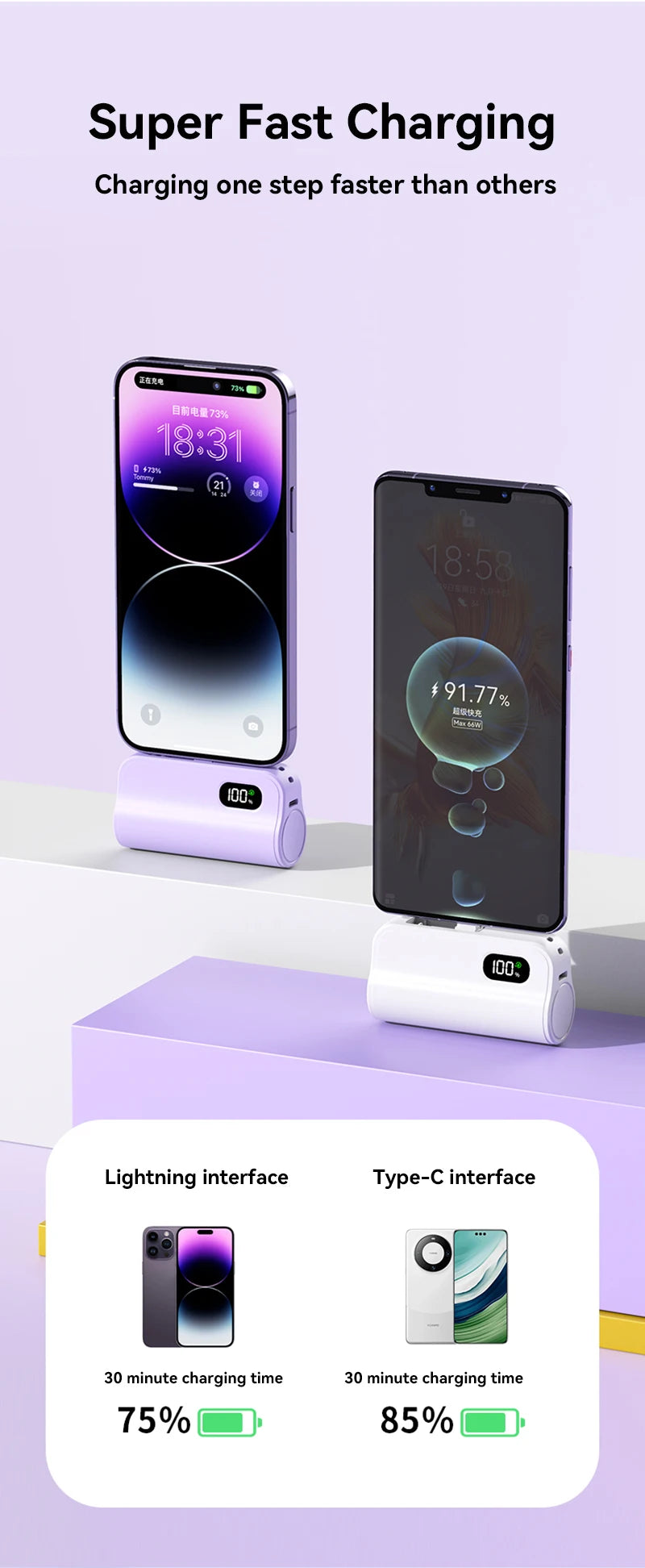 🔋 Xiaomi Mini Power Bank 50,000mAh ⚡ | 2 en 1 | Carga Rápida y Pantalla Digital 📱