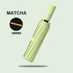 🌂 HDIRXG Fully Automatic Folding Umbrella