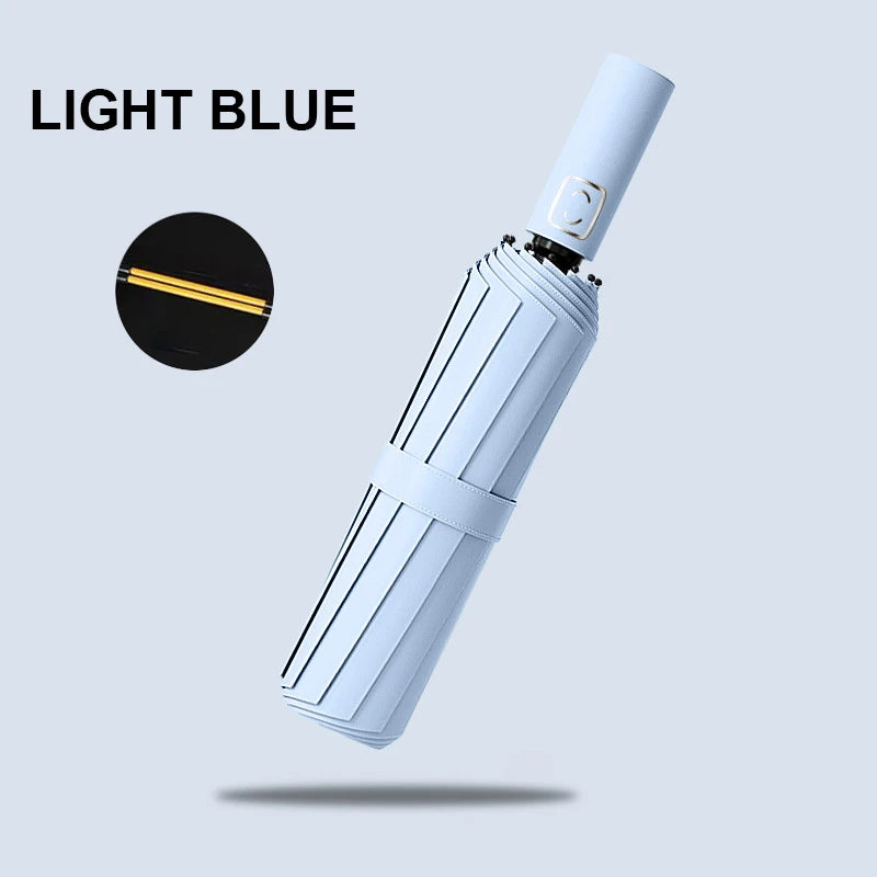🌂 HDIRXG Fully Automatic Folding Umbrella