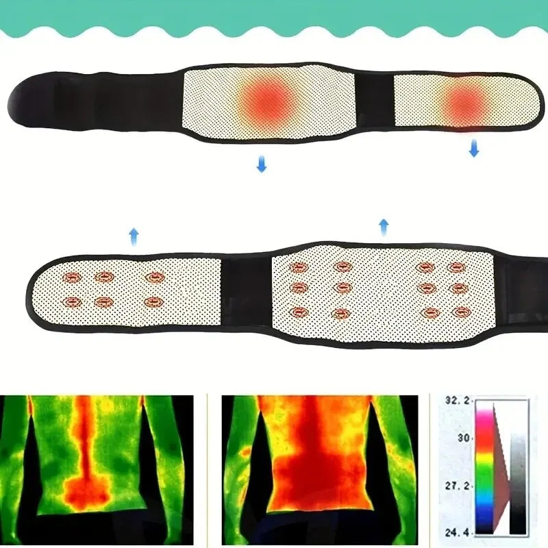 🔥 YOSYO Magnetic Therapy Foot Massage & Relaxation Belt