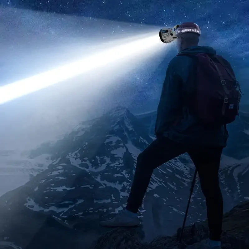 🔦 Rechargeable LED Headlamp – Bright, Adjustable & Waterproof