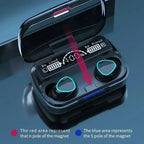 🎧 ZONGJI True Wireless Bluetooth Earbuds – In-Ear Headphones with Active Noise Cancellation