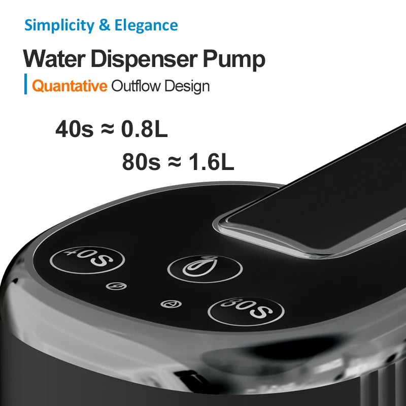 💧 NOCCLILI Folding Electric Water Pump – Portable USB Water Dispenser