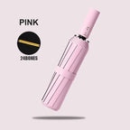 🌂 HDIRXG Fully Automatic Folding Umbrella