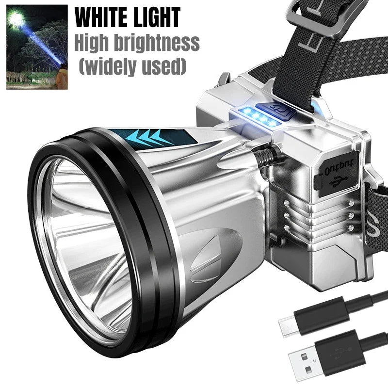 🔦 Rechargeable LED Headlamp – Bright, Adjustable & Waterproof