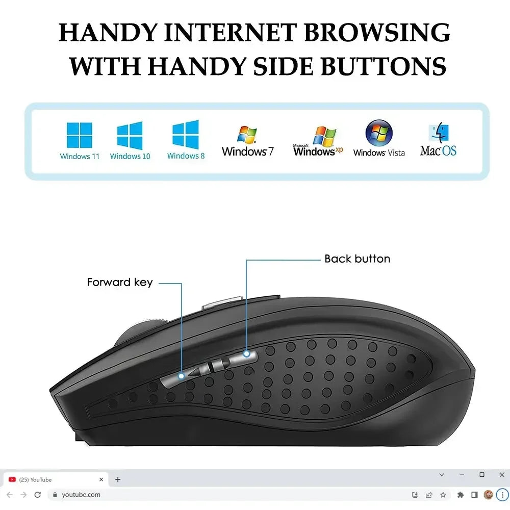 🖱️ DUTRIEUX 2.4GHz Wireless Optical Mouse