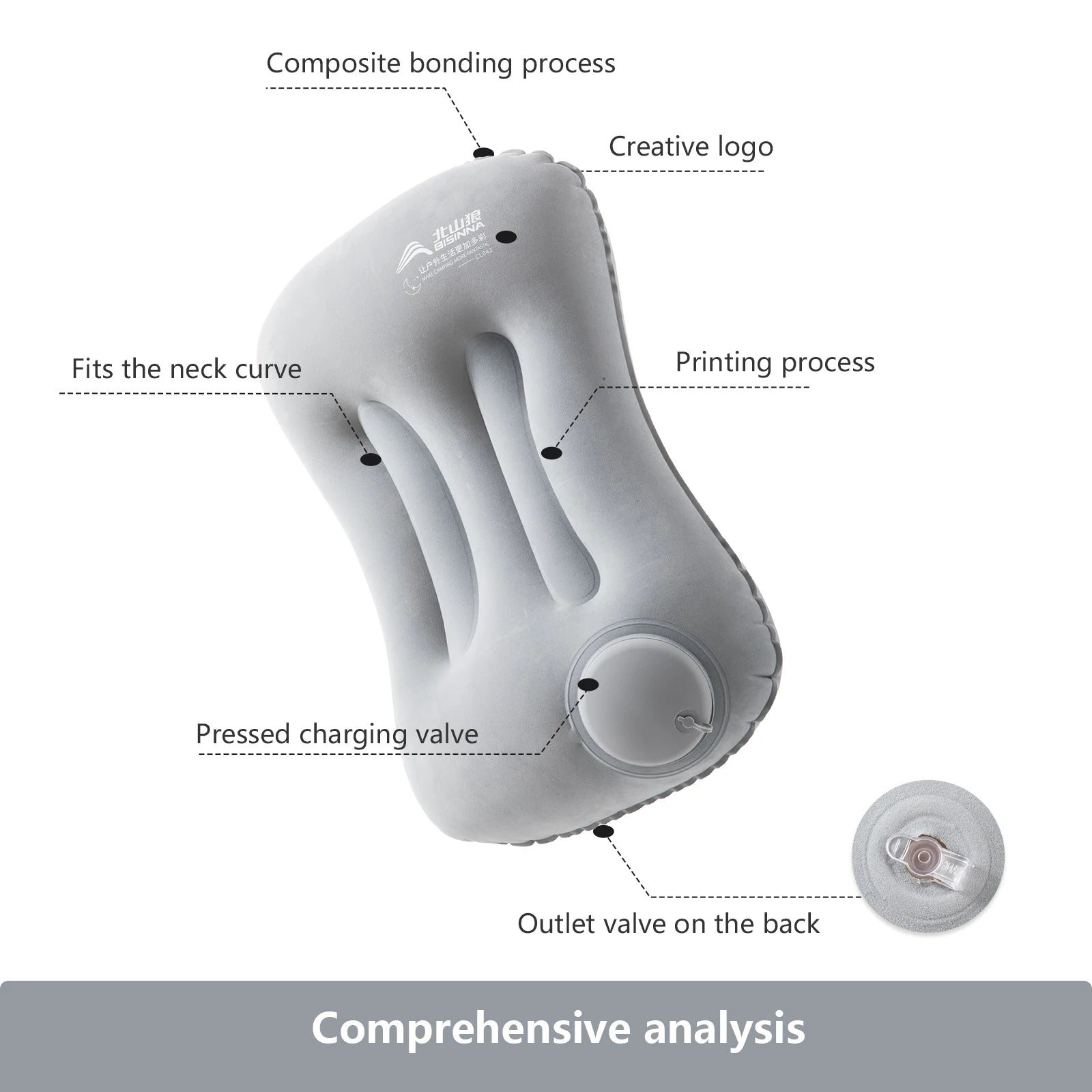 🛏️ BISINNA Inflatable Travel Pillow – Built-in Pump, Compact & Portable