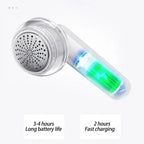 👕 BOUSSAC Electric Lint Remover – Rechargeable Fabric Shaver & Sweater Defuzzer