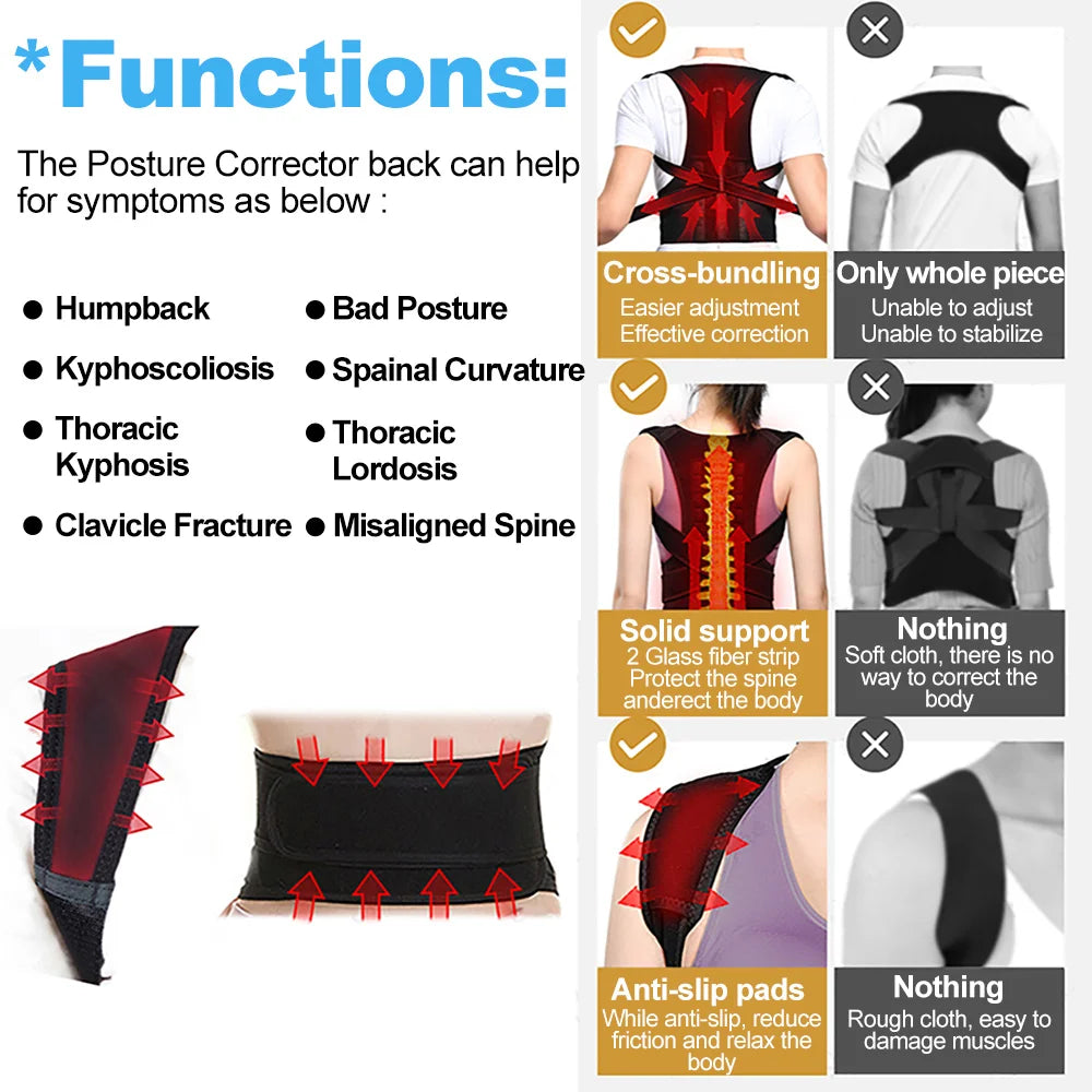 🦴 Adjustable Back Shoulder Posture Corrector Belt – Clavicle & Spine Support