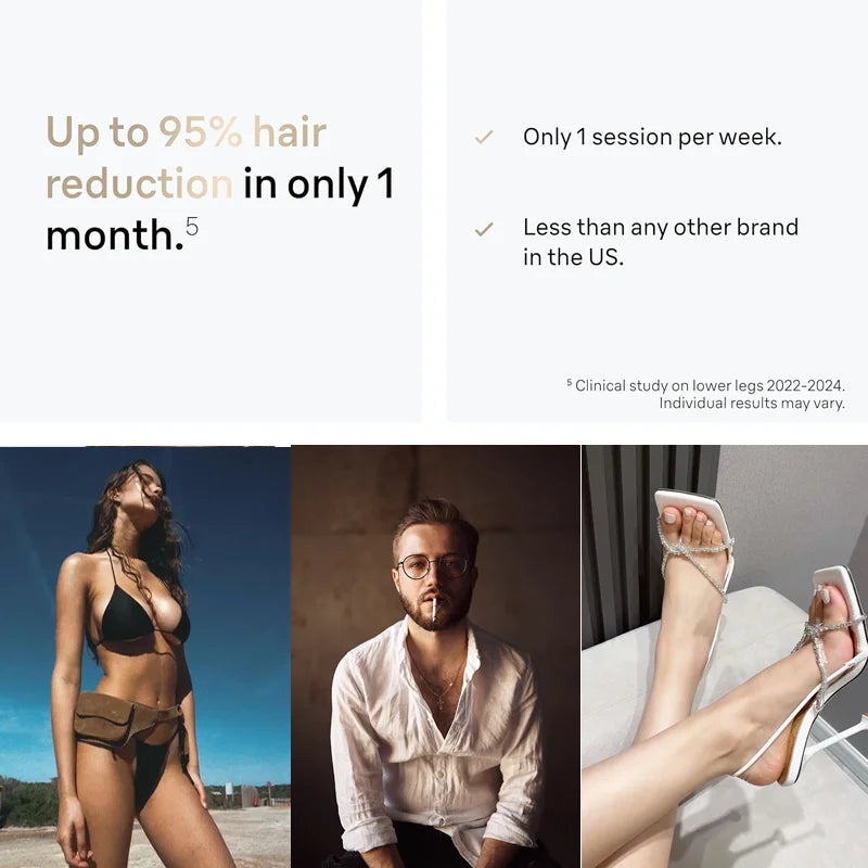 ✨ IPL Laser Hair Removal Device – Unisex | 999,999 Flashes | Rechargeable & Painless