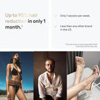 ✨ IPL Laser Hair Removal Device – Unisex | 999,999 Flashes | Rechargeable & Painless
