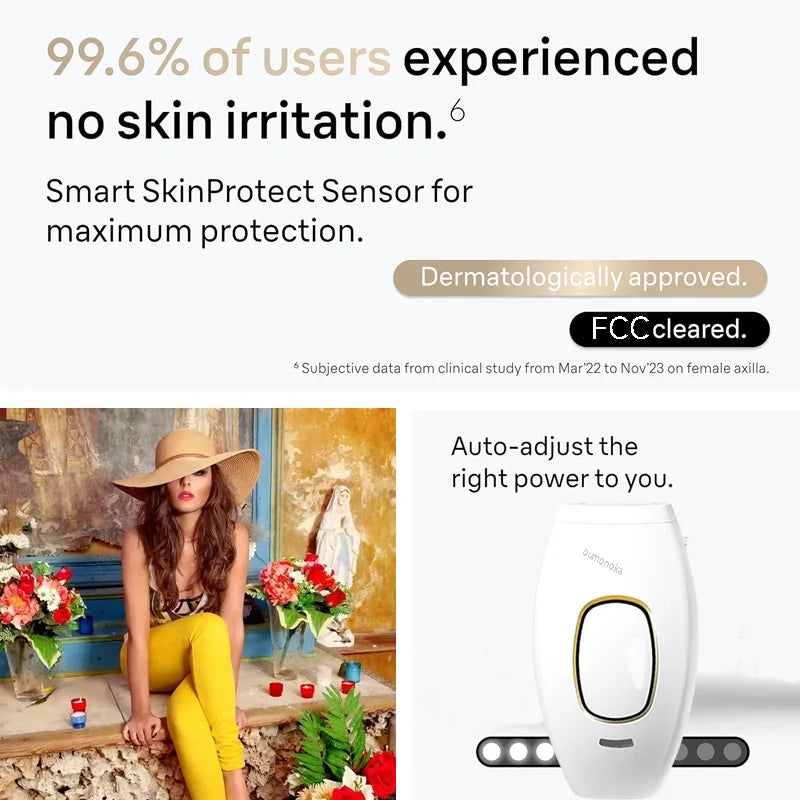 ✨ IPL Laser Hair Removal Device – Unisex | 999,999 Flashes | Rechargeable & Painless